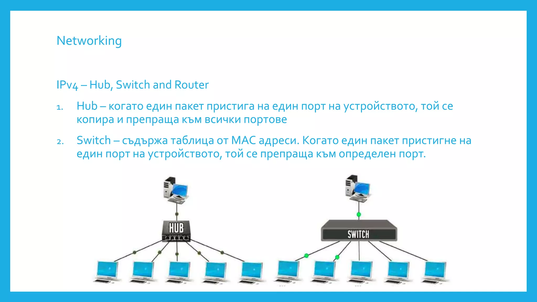 Networking
IPv4 – Hub, Switch and Router
1. Hub – когато един пакет пристига на един порт на устройството, той се
копира и препраща към всички портове
2. Switch – съдържа таблица от MAC адреси. Когато един пакет пристигне на
един порт на устройството, той се препраща към определен порт.
 