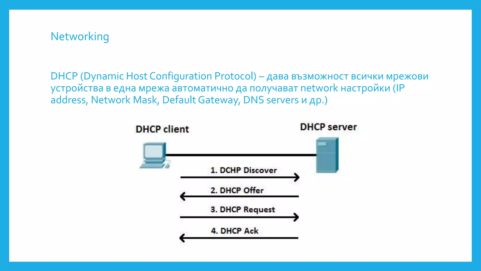 Networking
DHCP (Dynamic Host Configuration Protocol) – дава възможност всички мрежови
устройства в една мрежа автоматично да получават network настройки (IP
address, Network Mask, Default Gateway, DNS servers и др.)
 