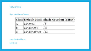 Networking
IPv4 – Address Classes
Loopback address:
127.0.0.1
 
