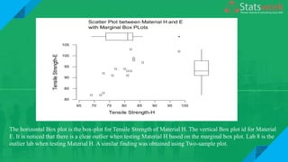 Module 6: Outlier Detection for Two Sample Case | PPTX