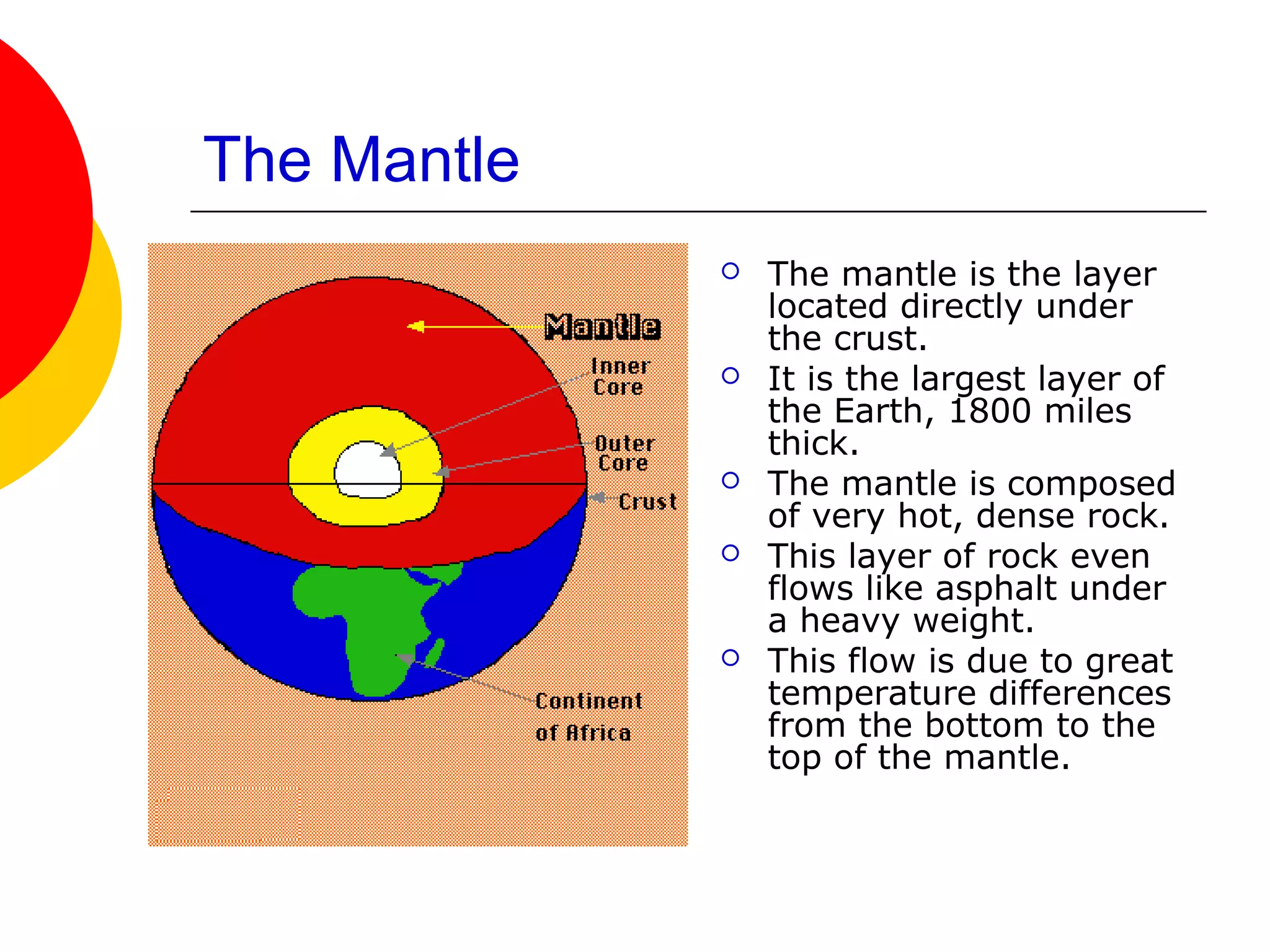 The Mantle
                The mantle is the layer
                 located directly under
                 the crust.
                It is the largest layer of
                 the Earth, 1800 miles
                 thick.
                The mantle is composed
                 of very hot, dense rock.
                This layer of rock even
                 flows like asphalt under
                 a heavy weight.
                This flow is due to great
                 temperature differences
                 from the bottom to the
                 top of the mantle.
 