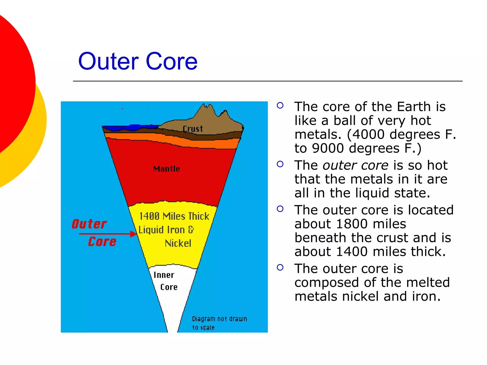 Outer Core
                The core of the Earth is
                 like a ball of very hot
                 metals. (4000 degrees F.
                 to 9000 degrees F.)
                The outer core is so hot
                 that the metals in it are
                 all in the liquid state.
                The outer core is located
                 about 1800 miles
                 beneath the crust and is
                 about 1400 miles thick.
                The outer core is
                 composed of the melted
                 metals nickel and iron.
 