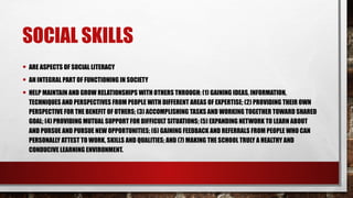 SOCIAL SKILLS
• ARE ASPECTS OF SOCIAL LITERACY
• AN INTEGRAL PART OF FUNCTIONING IN SOCIETY
• HELP MAINTAIN AND GROW RELATIONSHIPS WITH OTHERS THROUGH: (1) GAINING IDEAS, INFORMATION,
TECHNIQUES AND PERSPECTIVES FROM PEOPLE WITH DIFFERENT AREAS OF EXPERTISE; (2) PROVIDING THEIR OWN
PERSPECTIVE FOR THE BENEFIT OF OTHERS; (3) ACCOMPLISHING TASKS AND WORKING TOGETHER TOWARD SHARED
GOAL; (4) PROVIDING MUTUAL SUPPORT FOR DIFFICULT SITUATIONS; (5) EXPANDING NETWORK TO LEARN ABOUT
AND PURSUE AND PURSUE NEW OPPORTUNITIES; (6) GAINING FEEDBACK AND REFERRALS FROM PEOPLE WHO CAN
PERSONALLY ATTEST TO WORK, SKILLS AND QUALITIES; AND (7) MAKING THE SCHOOL TRULY A HEALTHY AND
CONDUCIVE LEARNING ENVIRONMENT.
 
