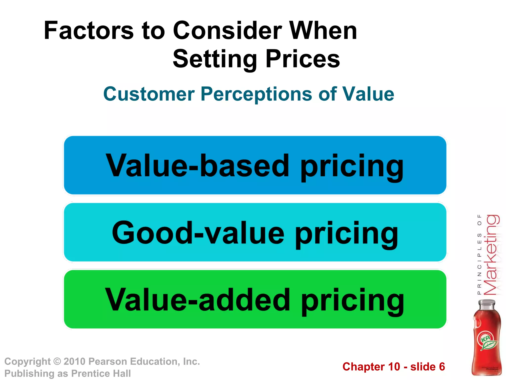 Factors to Consider When  Setting Prices Customer Perceptions of Value 