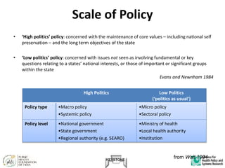 Policy Scale KEYSTONE / Module 6 / Slideshow 2 / Policy Approach and Frameworks | PPTX