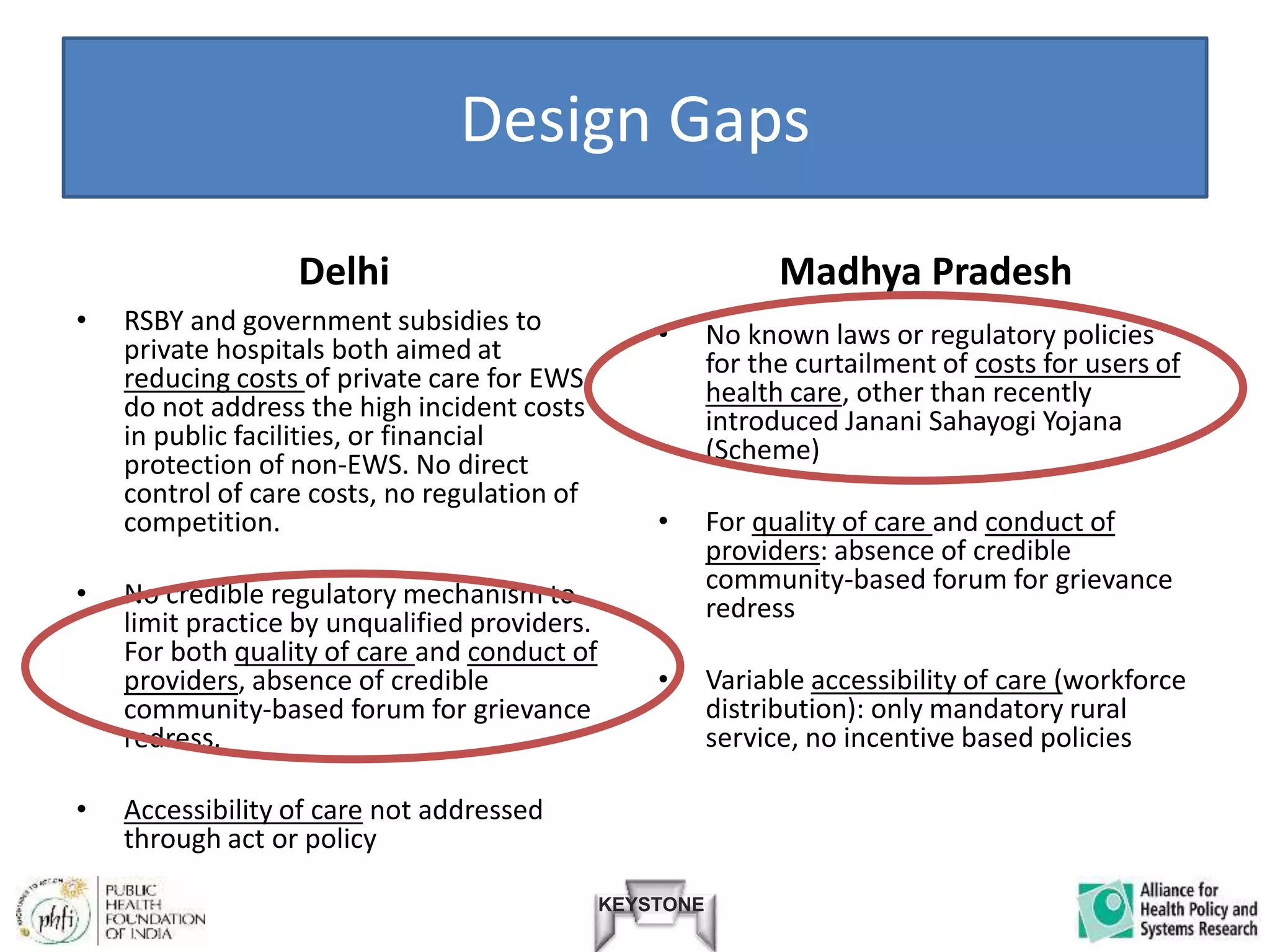 KEYSTONE
Design Gaps
Delhi
• RSBY and government subsidies to
private hospitals both aimed at
reducing costs of private care for EWS,
do not address the high incident costs
in public facilities, or financial
protection of non-EWS. No direct
control of care costs, no regulation of
competition.
• No credible regulatory mechanism to
limit practice by unqualified providers.
For both quality of care and conduct of
providers, absence of credible
community-based forum for grievance
redress.
• Accessibility of care not addressed
through act or policy
Madhya Pradesh
• No known laws or regulatory policies
for the curtailment of costs for users of
health care, other than recently
introduced Janani Sahayogi Yojana
(Scheme)
• For quality of care and conduct of
providers: absence of credible
community-based forum for grievance
redress
• Variable accessibility of care (workforce
distribution): only mandatory rural
service, no incentive based policies
 