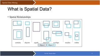 Spatial Data Mining | PPT