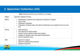 Specimen Collection Tube Form.pdf Module 6 Specimen Management.pdf