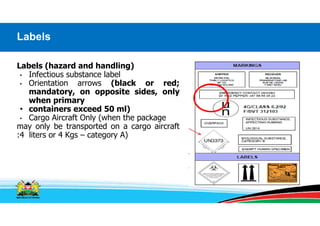 Module 6 Specimen Management.pdf