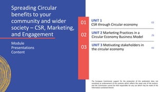 Module
Presentations
Content
UNIT 1
CSR through Circular economy
UNIT 2 Marketing Practices in a
Circular Economy Business...