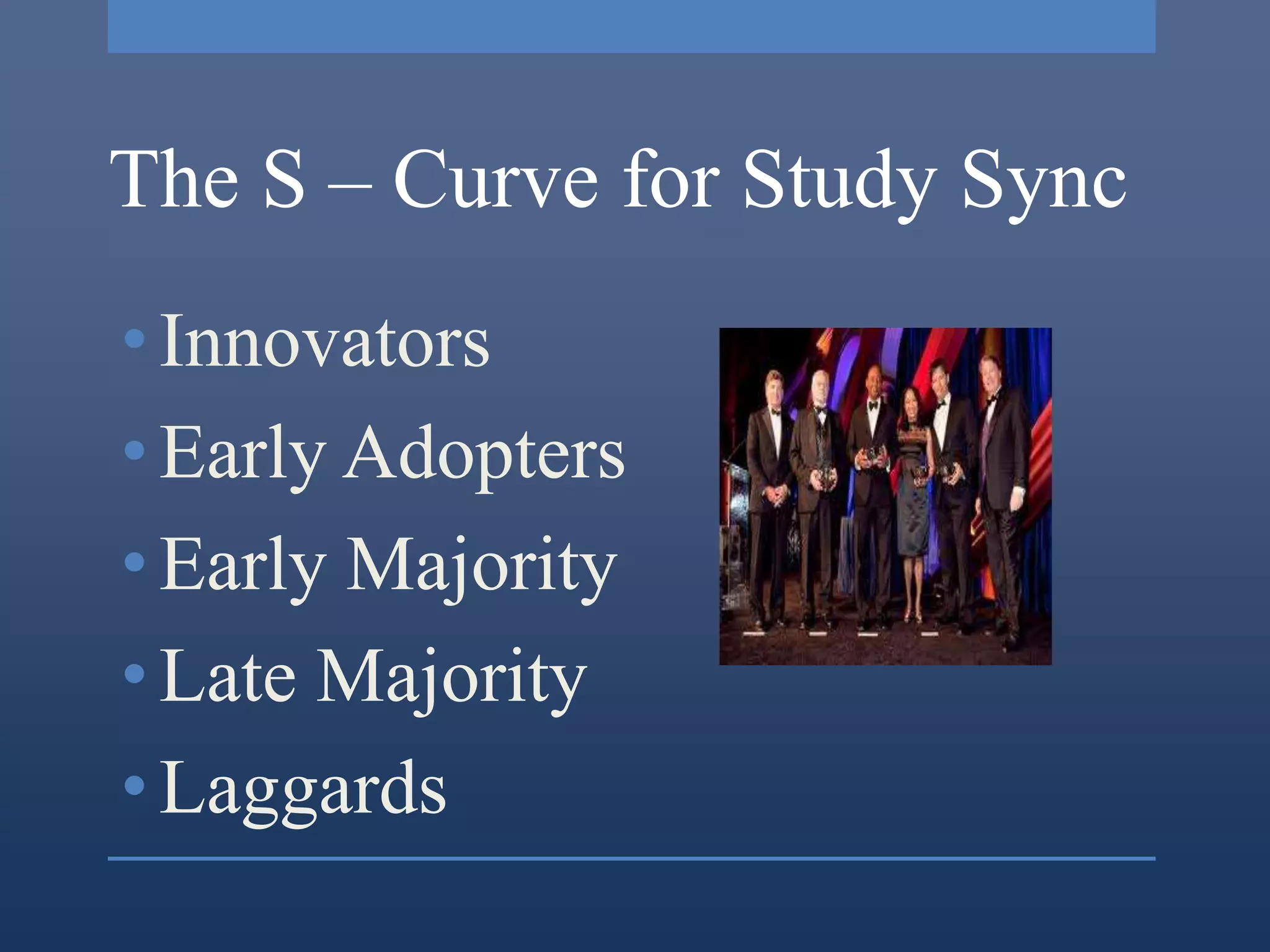 The S – Curve for Study Sync
• Innovators
• Early Adopters
• Early Majority
• Late Majority
• Laggards
 