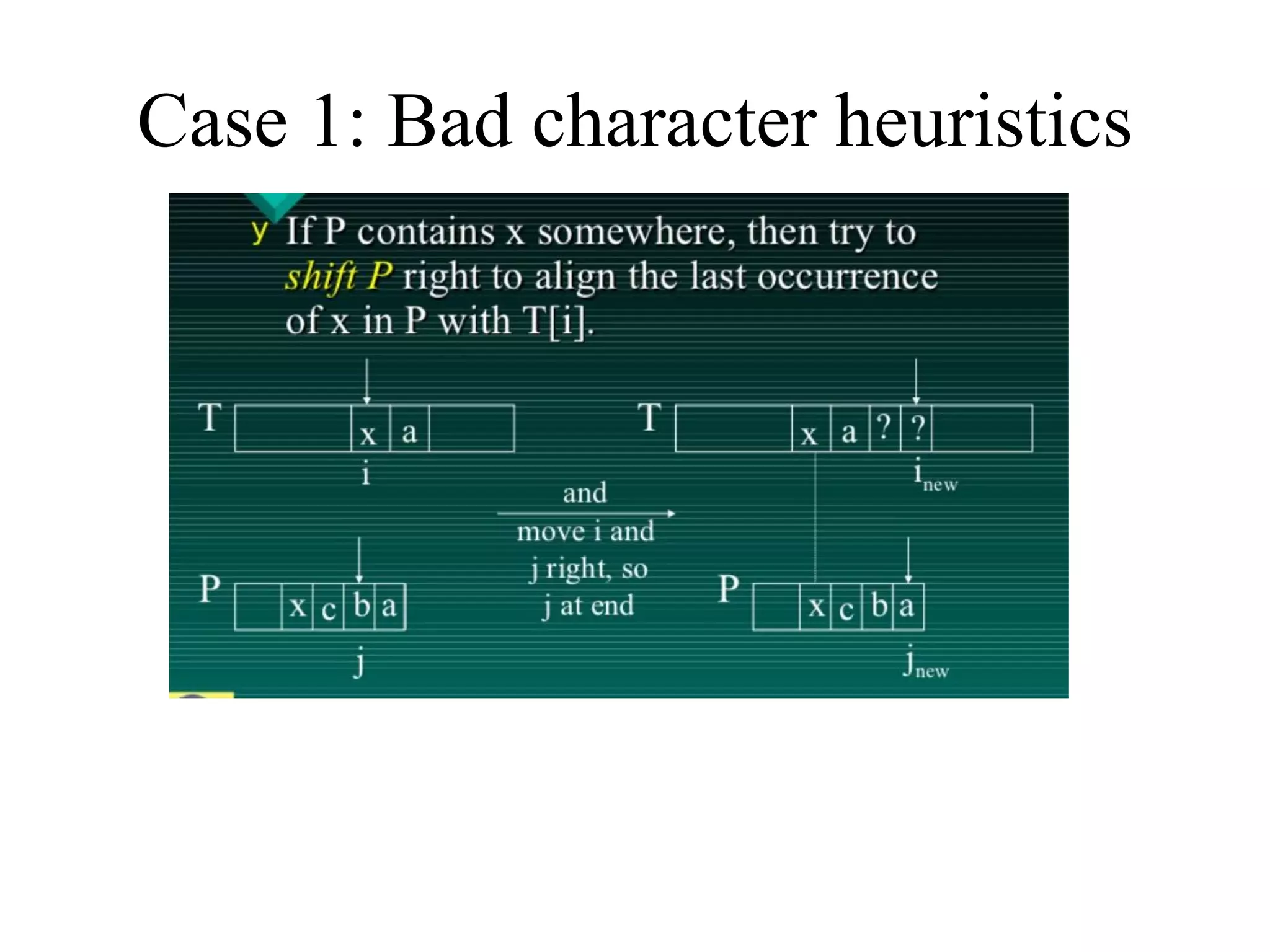 Case 1: Bad character heuristics
 
