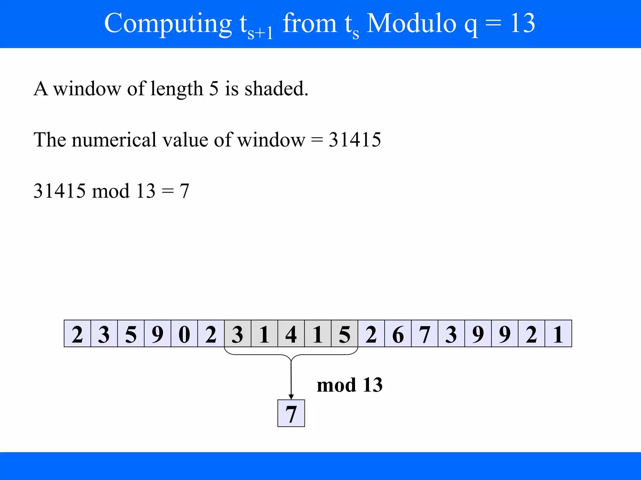 2 3 5 9 0 2 3 1 4 1 5 2 6 7 3 9 9 2 1
7
mod 13
A window of length 5 is shaded.
The numerical value of window = 31415
31415 mod 13 = 7
Computing ts+1 from ts Modulo q = 13
 