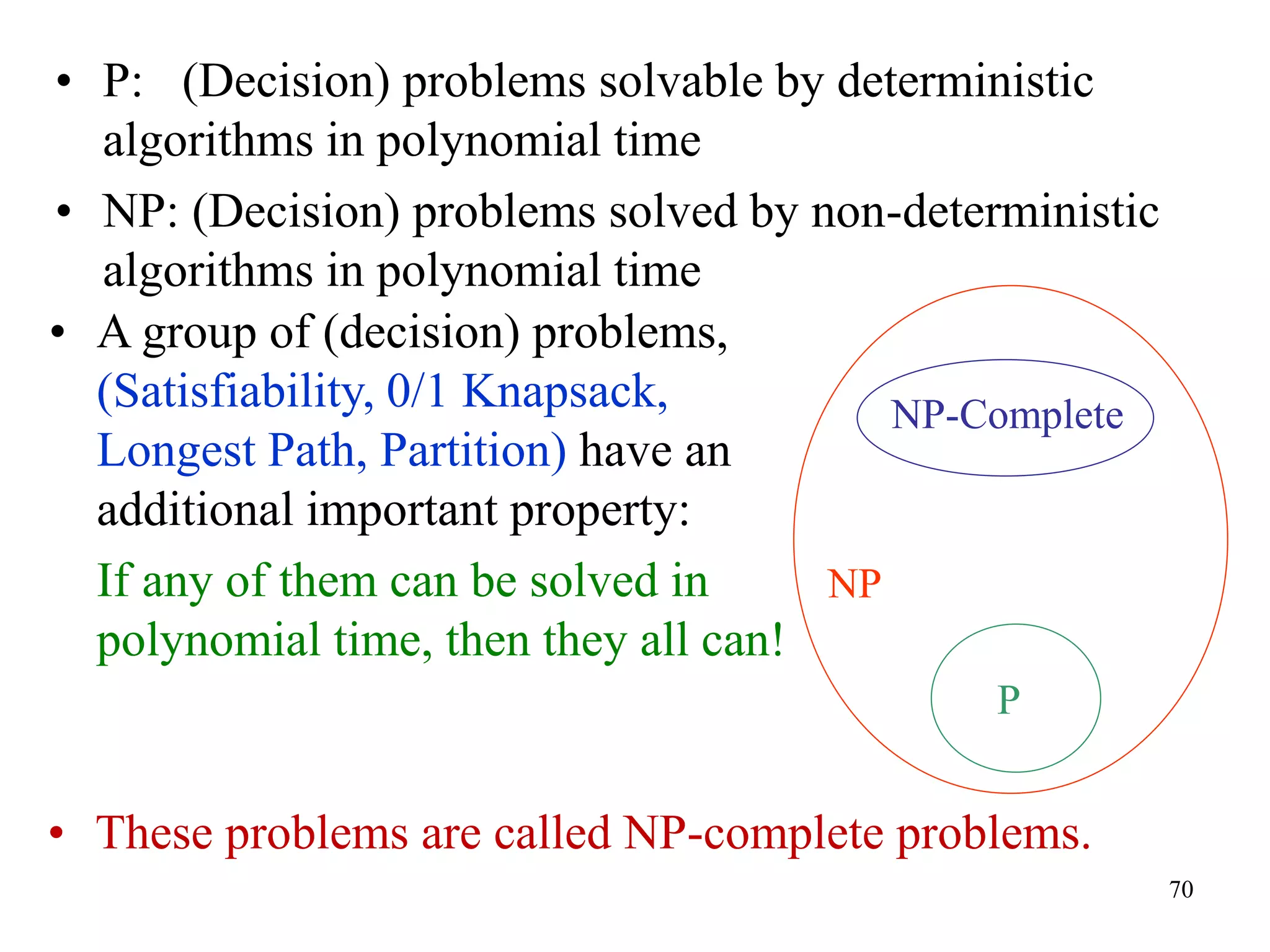 70
• P: (Decision) problems solvable by deterministic
algorithms in polynomial time
• NP: (Decision) problems solved by non-deterministic
algorithms in polynomial time
• A group of (decision) problems,
(Satisfiability, 0/1 Knapsack,
Longest Path, Partition) have an
additional important property:
If any of them can be solved in
polynomial time, then they all can!
NP
P
NP-Complete
• These problems are called NP-complete problems.
 