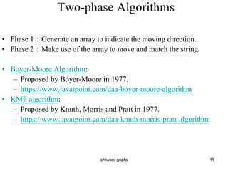 Two-phase Algorithms
• Phase 1：Generate an array to indicate the moving direction.
• Phase 2：Make use of the array to move and match the string.
• Boyer-Moore Algorithm:
– Proposed by Boyer-Moore in 1977.
– https://www.javatpoint.com/daa-boyer-moore-algorithm
• KMP algorithm:
– Proposed by Knuth, Morris and Pratt in 1977.
– https://www.javatpoint.com/daa-knuth-morris-pratt-algorithm
11
shiwani gupta
 