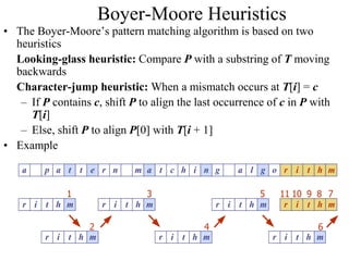 Boyer-Moore Heuristics
• The Boyer-Moore’s pattern matching algorithm is based on two
heuristics
Looking-glass heuristic: Compare P with a substring of T moving
backwards
Character-jump heuristic: When a mismatch occurs at T[i] = c
– If P contains c, shift P to align the last occurrence of c in P with
T[i]
– Else, shift P to align P[0] with T[i + 1]
• Example
1
a p a t t e r n m a t c h i n g a l g o r i t h m
r i t h m
r i t h m
r i t h m
r i t h m
r i t h m
r i t h m
r i t h m
2
3
4
5
6
7
8
9
10
11
 