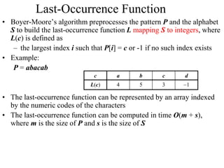 Last-Occurrence Function
• Boyer-Moore’s algorithm preprocesses the pattern P and the alphabet
S to build the last-occurrence function L mapping S to integers, where
L(c) is defined as
– the largest index i such that P[i] = c or -1 if no such index exists
• Example:
P = abacab
• The last-occurrence function can be represented by an array indexed
by the numeric codes of the characters
• The last-occurrence function can be computed in time O(m + s),
where m is the size of P and s is the size of S
c a b c d
L(c) 4 5 3 -1
 