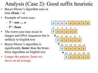 Analysis (Case 2): Good suffix heuristic
• Boyer-Moore’s algorithm runs in
time O(nm + s)
• Example of worst case:
– T = aaa … a
– P = baaa
• The worst case may occur in
images and DNA sequences but is
unlikely in English text
• Boyer-Moore’s algorithm is
significantly faster than the brute-
force algorithm on English text
• Longer the pattern, faster we
move on an average
11
1
a a a a a a a a a
2
3
4
5
6
b a a a a a
b a a a a a
b a a a a a
b a a a a a
7
8
9
10
12
13
14
15
16
17
18
19
20
21
22
23
24
 