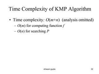 Time Complexity of KMP Algorithm
• Time complexity: O(m+n) (analysis omitted)
– O(m) for computing function f
– O(n) for searching P
shiwani gupta 32
 
