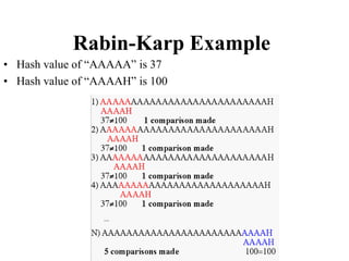 Rabin-Karp Example
• Hash value of “AAAAA” is 37
• Hash value of “AAAAH” is 100
 