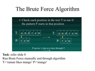 The Brute Force Algorithm
Task: refer slide 8
Run Brute Force manually and through algorithm
T=‘raman likes mango’ P=‘mango’
 