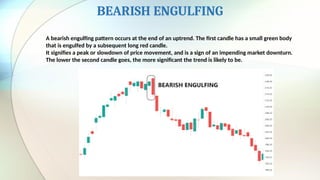 BEARISH ENGULFING
A bearish engulfing pattern occurs at the end of an uptrend. The first candle has a small green body
that is engulfed by a subsequent long red candle.
It signifies a peak or slowdown of price movement, and is a sign of an impending market downturn.
The lower the second candle goes, the more significant the trend is likely to be.
 