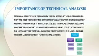 IMPORTANCE OF TECHNICAL ANALYSIS
TECHNICAL ANALYSTS USE PROBABILITY TO PICK STOCKS. BY USING PROBABILITY,
THEY ARE ABLE TO PREDICT THE OUTCOME OF AN ACTION WITHOUT NECESSARILY
NEEDING TO SCRUTINIZE IT IN GREAT DETAIL. SO, TECHNICAL ANALYSIS TELLS YOU
HOW PRICES ARE GOING TO MOVE WITHOUT REQUIRING YOU TO BOTHER ABOUT
THE NITTY-GRITTIES THAT WILL CAUSE THE PRICE TO MOVE. IT IS MUCH QUICKER
AND LESS LABORIOUS THAN FUNDAMENTAL ANALYSIS.
 