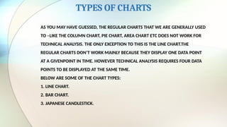 TYPES OF CHARTS
AS YOU MAY HAVE GUESSED, THE REGULAR CHARTS THAT WE ARE GENERALLY USED
TO –LIKE THE COLUMN CHART, PIE CHART, AREA CHART ETC DOES NOT WORK FOR
TECHNICAL ANALYSIS. THE ONLY EXCEPTION TO THIS IS THE LINE CHART.THE
REGULAR CHARTS DON’T WORK MAINLY BECAUSE THEY DISPLAY ONE DATA POINT
AT A GIVENPOINT IN TIME. HOWEVER TECHNICAL ANALYSIS REQUIRES FOUR DATA
POINTS TO BE DISPLAYED AT THE SAME TIME.
BELOW ARE SOME OF THE CHART TYPES:
1. LINE CHART.
2. BAR CHART.
3. JAPANESE CANDLESTICK.
 