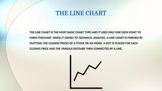 THE LINE CHART
THE LINE CHART IS THE MOST BASIC CHART TYPE AND IT USES ONLY ONE DATA POINT TO
FORM THECHART. WHEN IT COMES TO TECHNICAL ANALYSIS, A LINE CHART IS FORMED BY
PLOTTING THE CLOSING PRICES OF A STOCK OR AN INDEX. A DOT IS PLACED FOR EACH
CLOSING PRICE AND THE VARIOUS DOTSARE THEN CONNECTED BY A LINE.
 