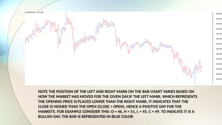 NOTE THE POSITION OF THE LEFT AND RIGHT MARK ON THE BAR CHART VARIES BASED ON
HOW THE MARKET HAS MOVED FOR THE GIVEN DAY.IF THE LEFT MARK, WHICH REPRESENTS
THE OPENING PRICE IS PLACED LOWER THAN THE RIGHT MARK, IT INDICATES THAT THE
CLOSE IS HIGHER THAN THE OPEN (CLOSE > OPEN), HENCE A POSITIVE DAY FOR THE
MARKETS. FOR EXAMPLE CONSIDER THIS: O = 46, H = 51, L = 45, C = 49. TO INDICATE IT IS A
BULLISH DAY, THE BAR IS REPRESENTED IN BLUE COLOR
 