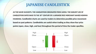 JAPANESE CANDLESTICK
AS THE NAME SUGGESTS, THE CANDLESTICKS ORIGINATED FROM JAPAN. THE EARLIEST USE OF
CANDLESTICKS DATES BACK TO THE 18TH
CENTURY BY A JAPANESE RICE MERCHANT NAMED HOMMA
MUNEHISA. Candlestick charts are used by traders to determine possible price movement
based on past patterns. Candlesticks are useful when trading as they show four price
points (open, close, high, and low) throughout the period of time the trader specifies.
 