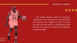 This fueled Jordan’s desire to improve.
“Whenever I was working out and got tired
and figured out I ought to stop, I’d close
my eyes and see the list in the locker room
without my name on it and that usually got
me going again.”
 