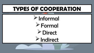 TYPES OF COOPERATION
Informal
Formal
Direct
Indirect
 