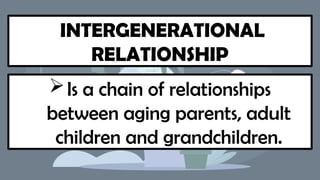 INTERGENERATIONAL
RELATIONSHIP
Is a chain of relationships
between aging parents, adult
children and grandchildren.
 