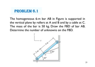 20
PrObLem 6.1
The homogeneous 6-m bar AB in Figure is supported in
the vertical plane by rollers at A and B and by a cable at C.
The mass of the bar is 50 kg. Draw the FBD of bar AB.
Determine the number of unknowns on the FBD.
 