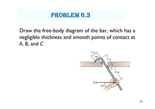 Draw the free-body diagram of the bar, which has a
negligible thickness and smooth points of contact at
A, B, and C
24
PrObLem 6.3
 