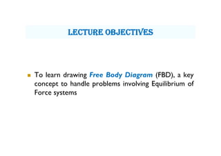 Lecture Objectives
 To learn drawing Free Body Diagram (FBD), a key
concept to handle problems involving Equilibrium of
Force systems
 