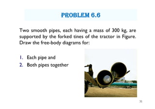 Two smooth pipes, each having a mass of 300 kg, are
supported by the forked tines of the tractor in Figure.
Draw the free-body diagrams for:
1. Each pipe and
2. Both pipes together
31
PrObLem 6.6
 