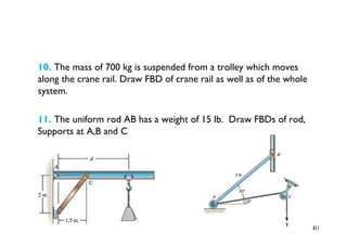 10. The mass of 700 kg is suspended from a trolley which moves
along the crane rail. Draw FBD of crane rail as well as of the whole
system.
11. The uniform rod AB has a weight of 15 lb. Draw FBDs of rod,
Supports at A,B and C
40
 