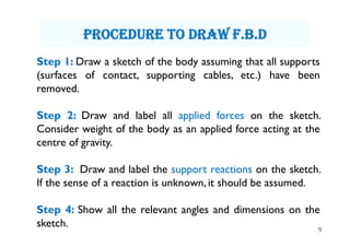 9
Step 1: Draw a sketch of the body assuming that all supports
(surfaces of contact, supporting cables, etc.) have been
removed.
Step 2: Draw and label all applied forces on the sketch.
Consider weight of the body as an applied force acting at the
centre of gravity.
Step 3: Draw and label the support reactions on the sketch.
If the sense of a reaction is unknown, it should be assumed.All
Step 4: Show all the relevant angles and dimensions on the
sketch.
PrOcedure tO draw F.b.d
 