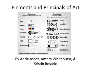Elements and Principals of Art




 By Adria Asher, Ambra Whitehurst, &
            Kristin Rosario
 
