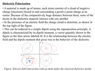 Dielectric Polarization
• A material is made up of atoms; each atom consists of a cloud of negative
charge (electrons) bound to and surrounding a positive point charge at its
center. Because of the comparatively huge distance between them, none of the
atoms in the dielectric material interact with one another.
• In the presence of an electric field the charge cloud is distorted, as shown in
the top right of the figure.
• This can be reduced to a simple dipole using the superposition principle. A
dipole is characterized by its dipole moment, a vector quantity shown in the
figure as the blue arrow labeled M. It is the relationship between the electric
field and the dipole moment that gives rise to the behavior of the dielectric




 Figure: Electric field interaction with an atom under the classical dielectric model
 