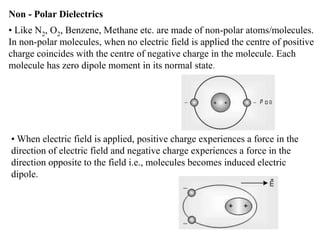 Non - Polar Dielectrics
• Like N2, O2, Benzene, Methane etc. are made of non-polar atoms/molecules.
In non-polar molecules, when no electric field is applied the centre of positive
charge coincides with the centre of negative charge in the molecule. Each
molecule has zero dipole moment in its normal state.




• When electric field is applied, positive charge experiences a force in the
direction of electric field and negative charge experiences a force in the
direction opposite to the field i.e., molecules becomes induced electric
dipole.
 