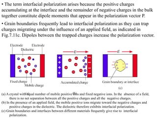 • The term interfacial polarization arises because the positive charges
accumulating at the interface and the remainder of negative charges in the bulk
together constitute dipole moments that appear in the polarization vector P.
• Grain boundaries frequently lead to interfacial polarization as they can trap
charges migrating under the influence of an applied field, as indicated in
Fig.7.11c. Dipoles between the trapped charges increase the polarization vector.




(a) A crystal with equal number of mobile positive ions and fixed negative ions. In the absence of a field,
      there is no net separation between all the positive charges and all the negative charges.
(b) In the presence of an applied field, the mobile positive ions migrate toward the negative charges and
      positive charges in the dielectric. The dielectric therefore exhibits interfacial polarization.
(c) Grain boundaries and interfaces between different materials frequently give rise to interfacial
      polarization.
 