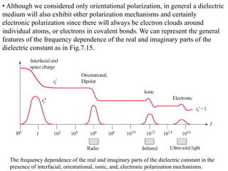 • Although we considered only orientational polarization, in general a dielectric
medium will also exhibit other polarization mechanisms and certainly
electronic polarization since there will always be electron clouds around
individual atoms, or electrons in covalent bonds. We can represent the general
features of the frequency dependence of the real and imaginary parts of the
dielectric constant as in Fig.7.15.




  The frequency dependence of the real and imaginary parts of the dielectric constant in the
  presence of interfacial, orientational, ionic, and, electronic polarization mechanisms.
 