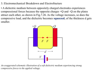 3. Electromechanical Breakdown and Electrofracture
• A dielectric medium between oppositely charged electrodes experiences
compressional forces because the opposite charges +Q and –Q on the plates
attract each other, as shown in Fig.7.26. As the voltage increases, so does the
compressive load, and the dielectric becomes squeezed, of the thickness d gets
smaller.




An exaggerated schematic illustration of a soft dielectric medium experiencing strong
compressive forces to the applied voltage.
 
