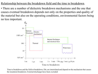 Relationship between the breakdown field and the time to breakdown.
• There are a number of dielectric breakdown mechanisms and the one that
causes eventual breakdown depends not only on the properties and quality of
the material but also on the operating conditions, environmental factors being
no less important.




     Time to breakdown and the field at breakdown, Ebr, are interrelated and depend on the mechanism that causes
     the insulation breakdown. External discharges have been excluded
 