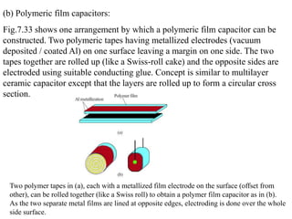 (b) Polymeric film capacitors:
Fig.7.33 shows one arrangement by which a polymeric film capacitor can be
constructed. Two polymeric tapes having metallized electrodes (vacuum
deposited / coated Al) on one surface leaving a margin on one side. The two
tapes together are rolled up (like a Swiss-roll cake) and the opposite sides are
electroded using suitable conducting glue. Concept is similar to multilayer
ceramic capacitor except that the layers are rolled up to form a circular cross
section.




 Two polymer tapes in (a), each with a metallized film electrode on the surface (offset from
 other), can be rolled together (like a Swiss roll) to obtain a polymer film capacitor as in (b).
 As the two separate metal films are lined at opposite edges, electroding is done over the whole
 side surface.
 