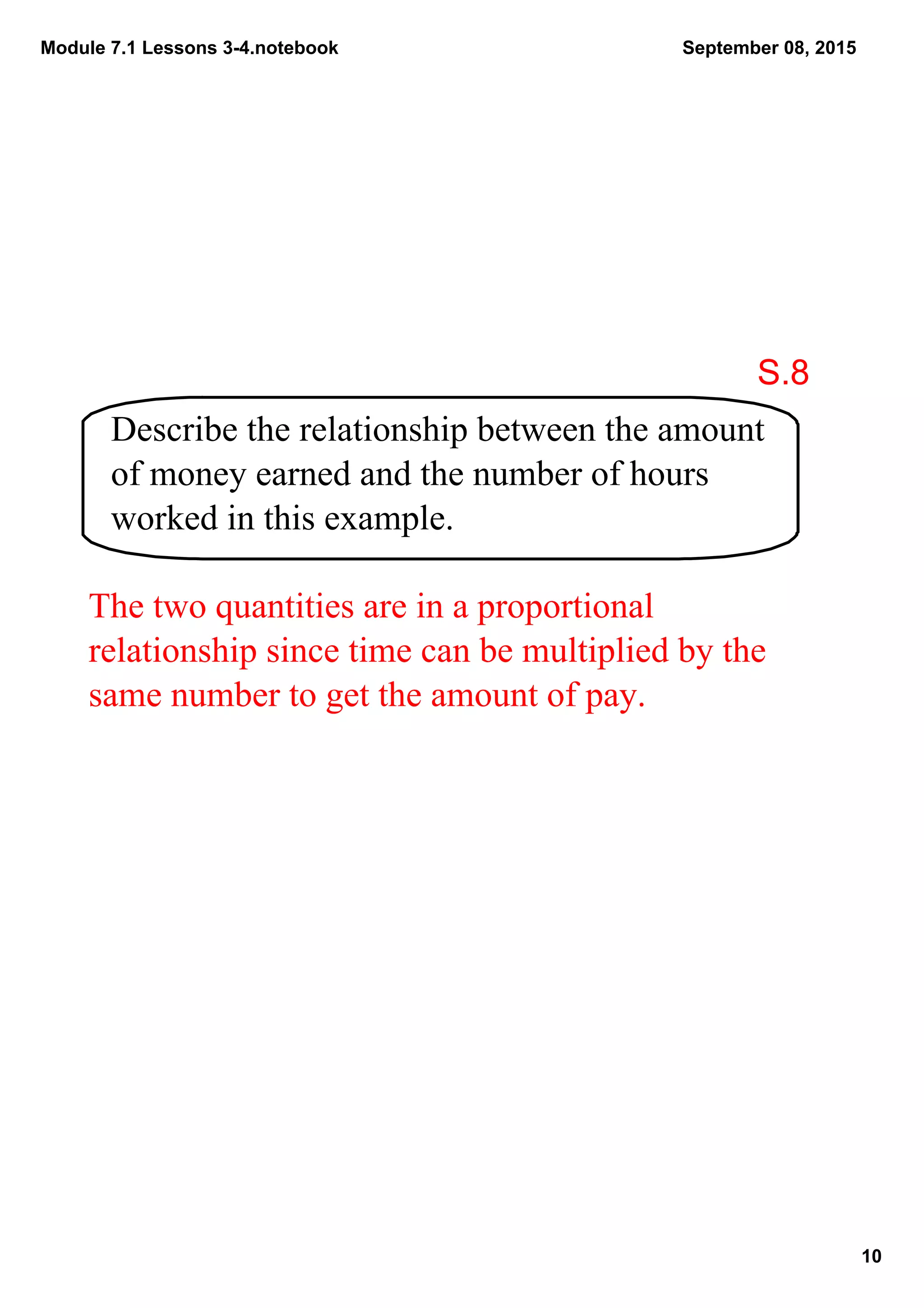 Module 7.1 Lessons 3­4.notebook
10
September 08, 2015
Describe the relationship between the amount 
of money earned and the number of hours 
worked in this example.
The two quantities are in a proportional 
relationship since time can be multiplied by the 
same number to get the amount of pay. 
S.8
 