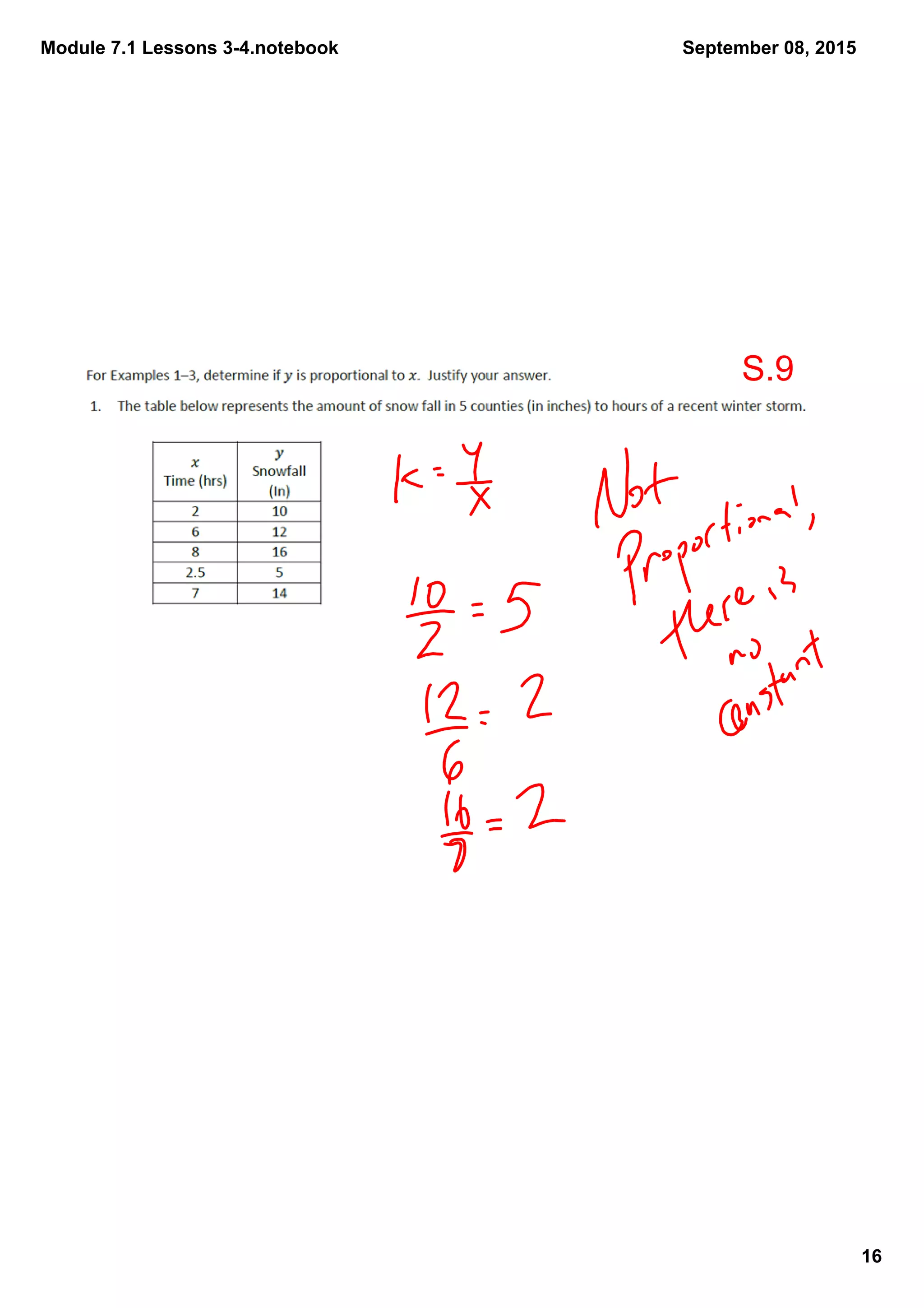 Module 7.1 Lessons 3­4.notebook
16
September 08, 2015
S.9
 